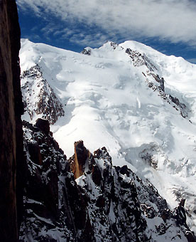 Mont Blanc